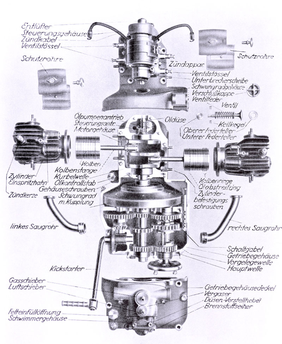 FirstVersions_BMW-R32_engine.png